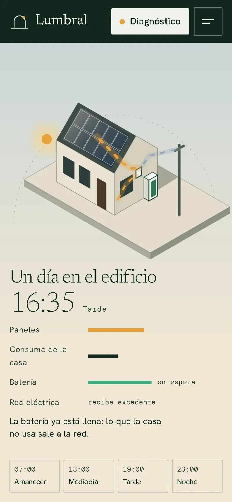 Escena del día en el edificio en un celular