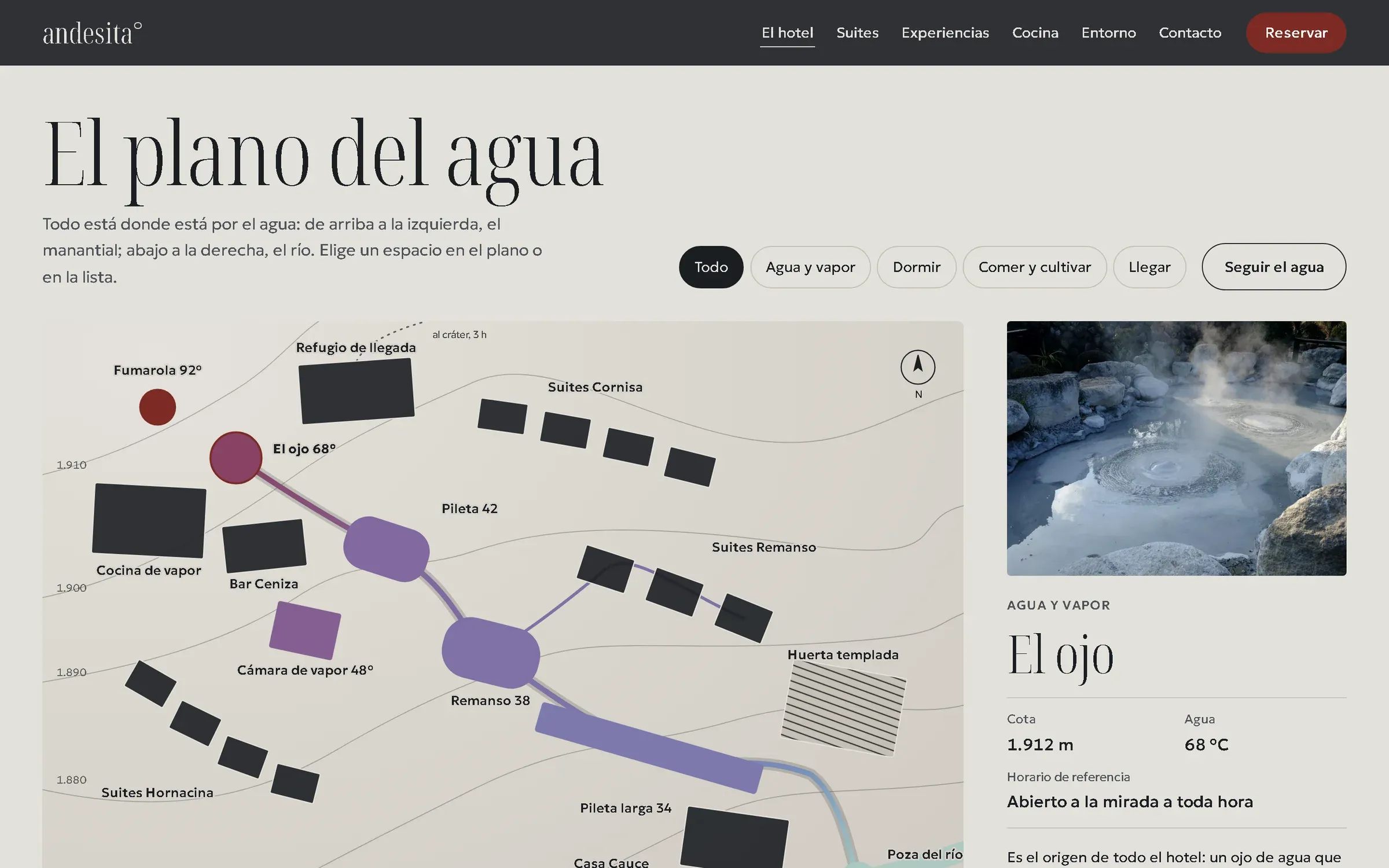 El plano del agua con zonas seleccionables, filtros y la ficha de El ojo